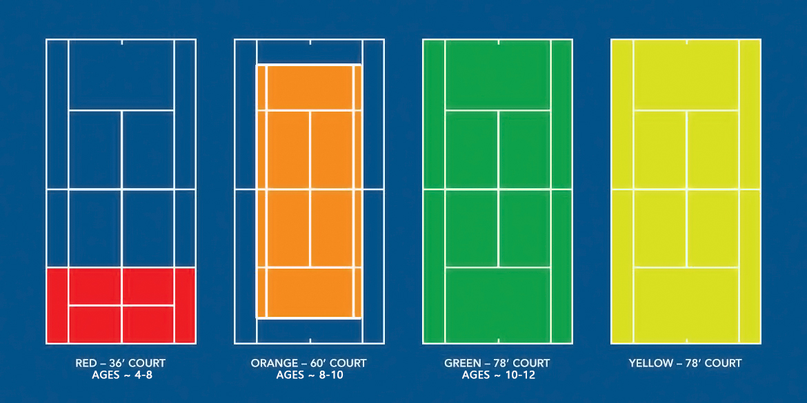 New 18 Tennis Racket Stirrers Green Blue Orange Light Orange 