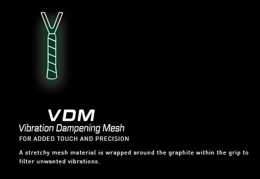 Yonex Vibration Dampening Mesh technology