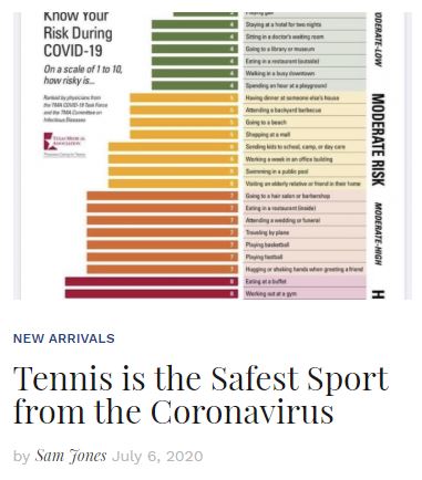Tennis is the Safest Sport for Coronavirus blog