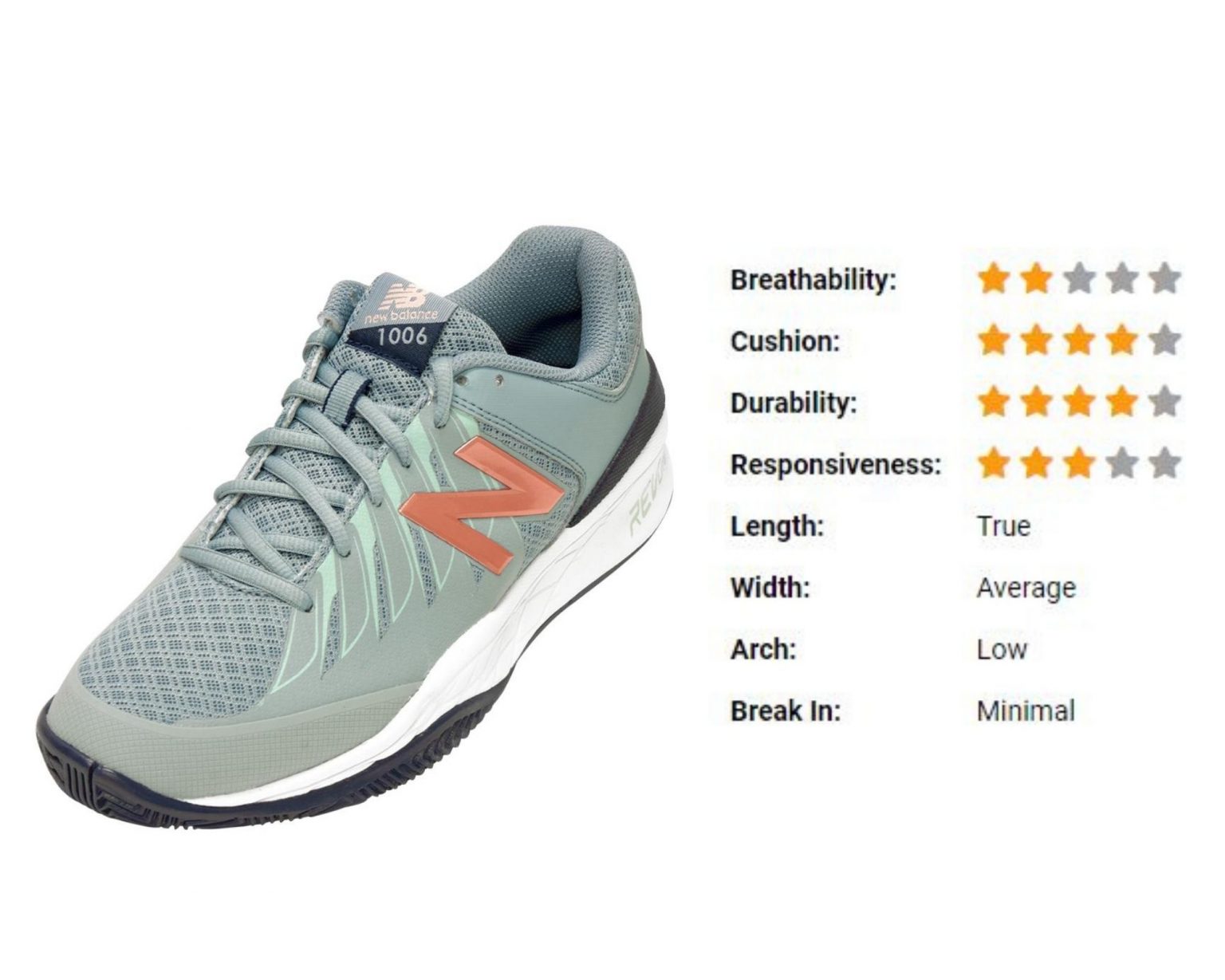 Best Selling Women's Tennis Shoes for 2020 - TENNIS EXPRESS BLOG